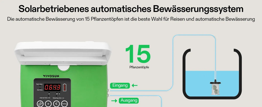 Vivosun Solar Automatisches Tropfbewässerungsset mit Timer, Bewässerungssystem für 15 Pflanzen im Garten