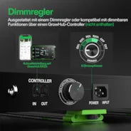 Vivosun VSFD6500 Vollspektrum LED Pflanzenlampe Lichtbalken 650W, abnehmbares Design mit 6 Dimmoptionen, 150 x 150 cm Abdeckfläche