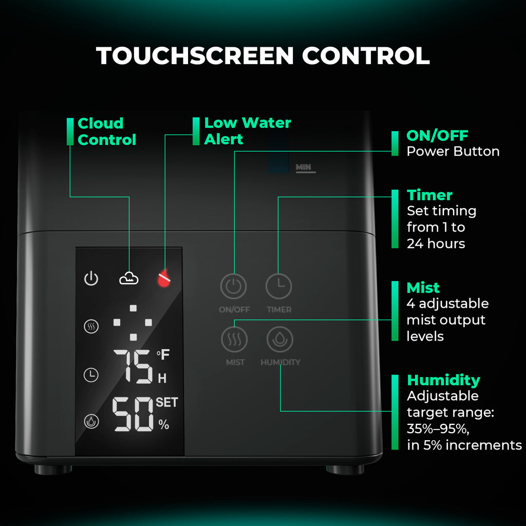 Mars Hydro 6L Indoor Cool Mist Luftbefeuchter für Pflanzen mit RJ12 für Smart Control