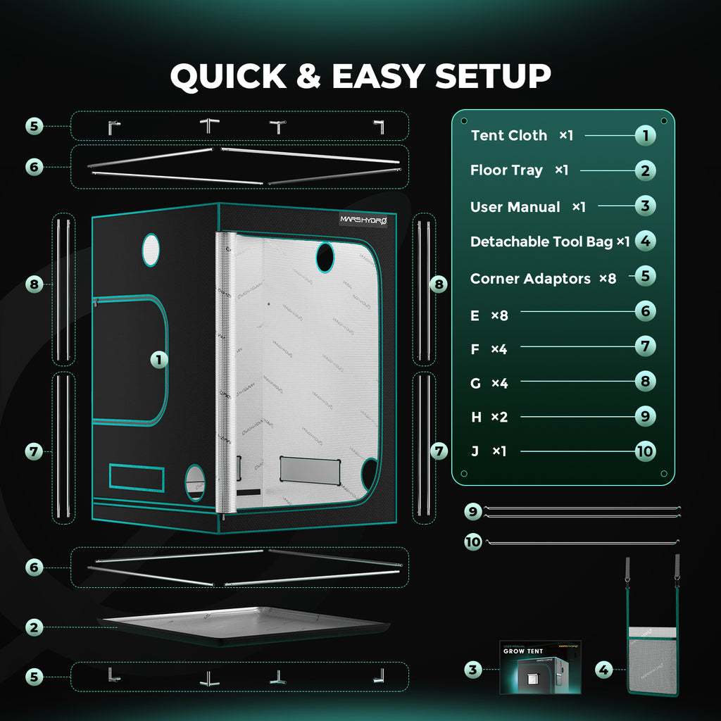 Mars Hydro 150x150x200cm Tragbares Growzelt Silber Mylar Hydroponic Dunkelgrün Zimmer Growbox Growzelt