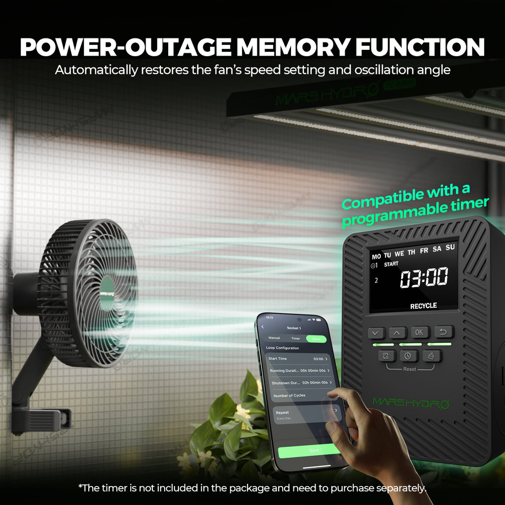 Mars Hydro M6 Grow Tent Clip Fan 6 Zoll automatisch oszillierender Lüfter – 2er-Set