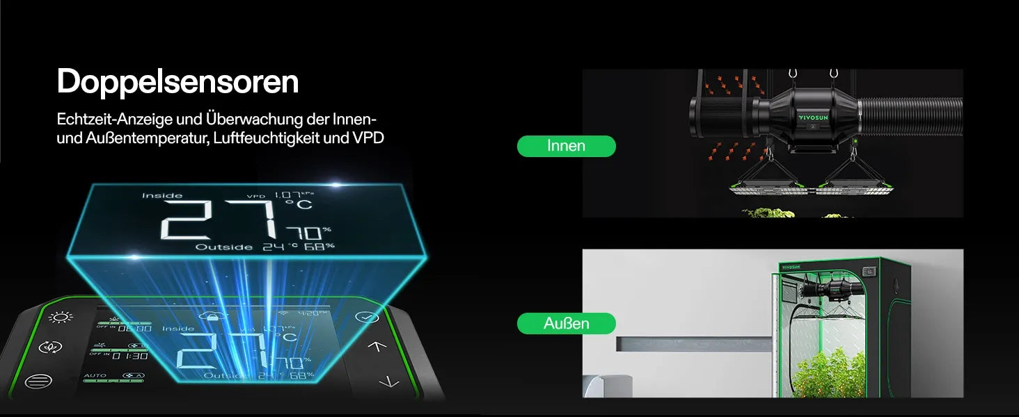 Vivosun AeroLight A100SE 100W LED-Pflanzenlampe mit AeroZesh T4 10 cm Rohrventilator und GrowHub E42A Controller