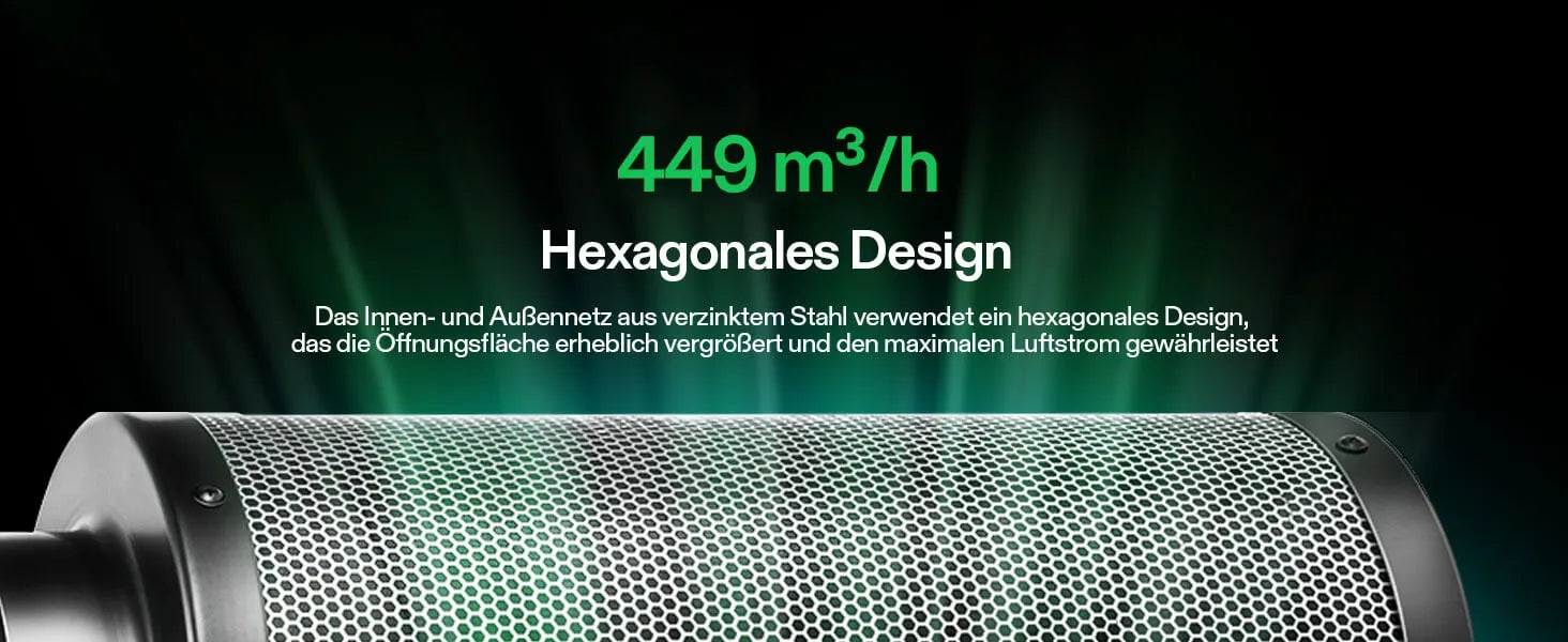 Vivosun Smartes Abluftset 15 cm, AeroZesh G6 Rohrventilator mit E42A Controller, Kohlefilter & Luftkanal Kombi