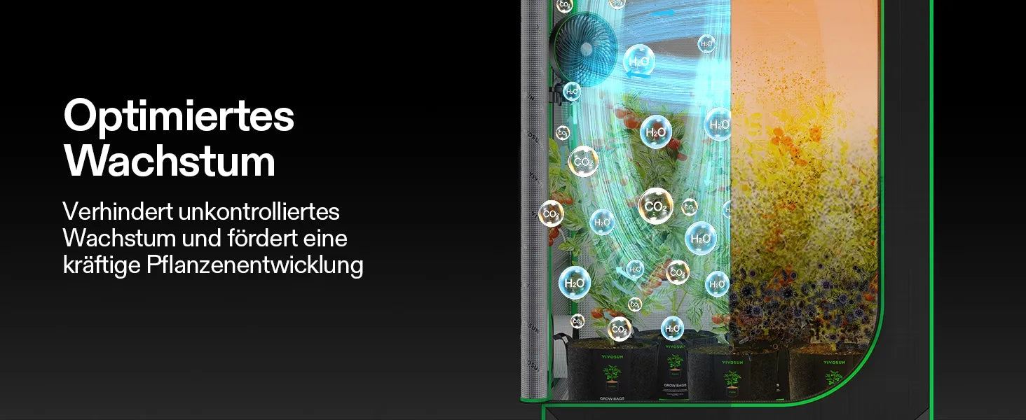 Vivosun AeroLight A100SE Vollspektrum LED Pflanzenlampe 100W, mit Integriertem Zirkulationsventilator & GrowHub E25, Kompatibel mit App, 60 x 60 cm Abdeckfläche