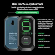 Vivosun AeroZesh G8 Rohrventilator 20 cm mit E12-Drehzahlregler, PWM-gesteuerter EC-Ventilator für Growbox-Belüftung