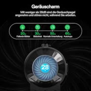 Vivosun Smart Abluftset Pro 15cm, AeroZesh T6 Rohrventilator mit E42A Temp. Luftfeuchtigkeit WLAN-Controller, Kohlefilter & Luftkanal