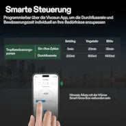 Vivosun FlexFeed Tropfbewässerungsset, 4W Automatisches Bewässerungssystem mit Pumpe & 4 Tropfern, App-steuerbar, Professionelles Pflanzenbewässerungsset für die VGrow Smart Grow Box