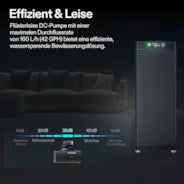 Vivosun FlexFeed Tropfbewässerungsset, 4W Automatisches Bewässerungssystem mit Pumpe & 4 Tropfern, App-steuerbar, Professionelles Pflanzenbewässerungsset für die VGrow Smart Grow Box