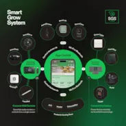 Vivosun AeroStream H19 Smarter Luftbefeuchter 19L mit Temperatur- und Feuchtigkeitssonde, für Growbox