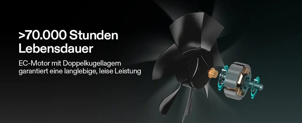 Vivosun AeroLight Wing AW400SE Vollspektrum LED Pflanzenlampe 400W, mit Integriertem Zirkulationsventilator, Kompatibel mit App, 120 x 120 cm Abdeckfläche