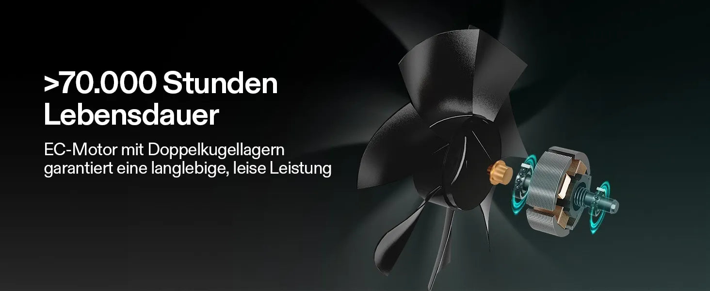 Vivosun AeroLight Wing AW400SE Vollspektrum LED Pflanzenlampe 400W, mit Integriertem Zirkulationsventilator, Kompatibel mit App, 120 x 120 cm Abdeckfläche