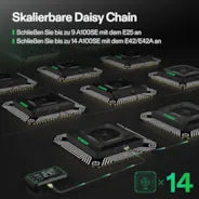 Vivosun AeroLight A100SE Vollspektrum LED Pflanzenlampe 100W, mit Integriertem Zirkulationsventilator & GrowHub E25, Kompatibel mit App, 60 x 60 cm Abdeckfläche