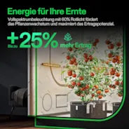 Vivosun LumaRay Lichtleiste (8-Balken), Vollspektrum LED-Lichtbalken, SGS-kompatibel