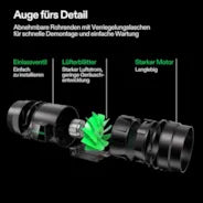 Vivosun AeroZesh G8 Rohrventilator 20 cm mit E12-Drehzahlregler, PWM-gesteuerter EC-Ventilator für Growbox-Belüftung