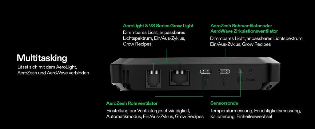 Vivosun AeroLight A100SE 100W LED-Pflanzenlampe mit AeroZesh T4 10 cm Rohrventilator und GrowHub E42A Controller