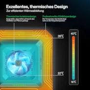 Vivosun AeroLight A100 LED Pflanzenlampe mit Einstellbarem Spektrum 100W, mit Integriertem Zirkulationsventilator, Kompatibel mit App, 60 x 60 cm Abdeckfläche