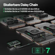 Vivosun AeroLight Wing AW200SE Vollspektrum LED Pflanzenlampe 200W, mit Integriertem Zirkulationsventilator, Kompatibel mit App, 120 x 60 cm Abdeckfläche