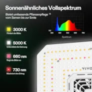 Vivosun AeroLight A100SE Vollspektrum LED Pflanzenlampe 100W, mit Integriertem Zirkulationsventilator, Kompatibel mit App, 60 x 60 cm Abdeckfläche