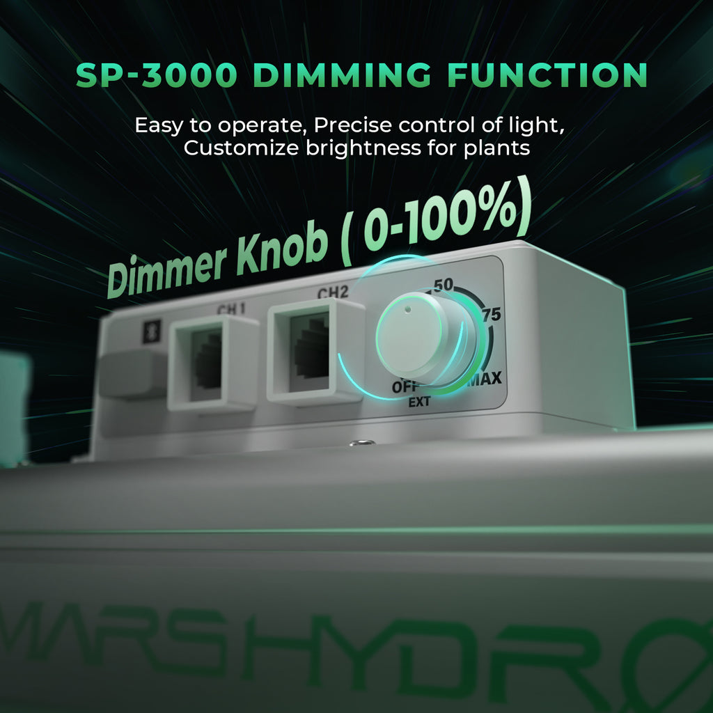 Mars Hydro neues SP 3000 300W Vollspektrum-LED-Wachstumslicht mit hoher Intensität für das Indoor-Wachstum