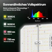 Vivosun AeroLight Wing AW200SE Vollspektrum LED Pflanzenlampe 200W, mit Integriertem Zirkulationsventilator, Kompatibel mit App, 120 x 60 cm Abdeckfläche