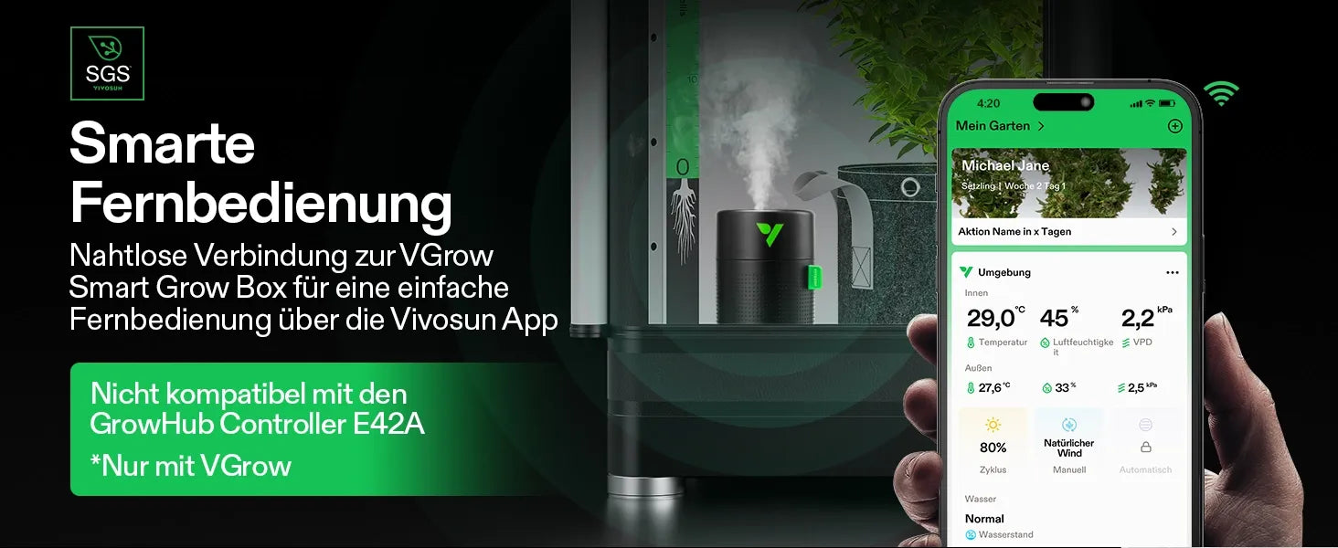 Vivosun AeroStream U075 750ml USB-Luftbefeuchter mit 2 Nebelmodi, Entwickelt für kleine die Growbox/VGrow