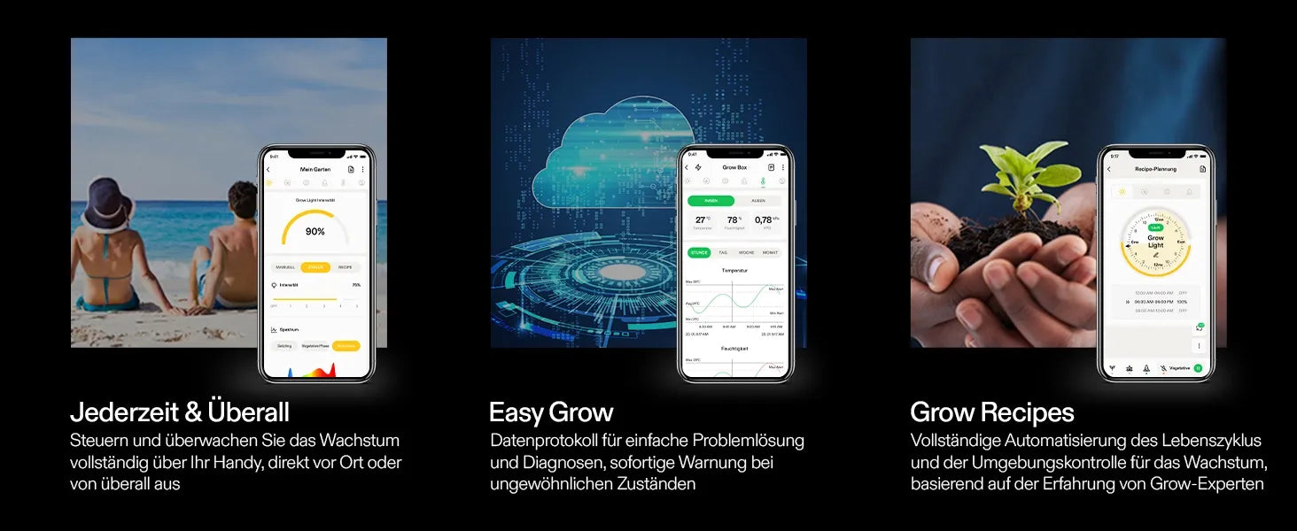 Vivosun AeroLight A100SE 100W LED-Pflanzenlampe mit AeroZesh T4 10 cm Rohrventilator und GrowHub E42A Controller