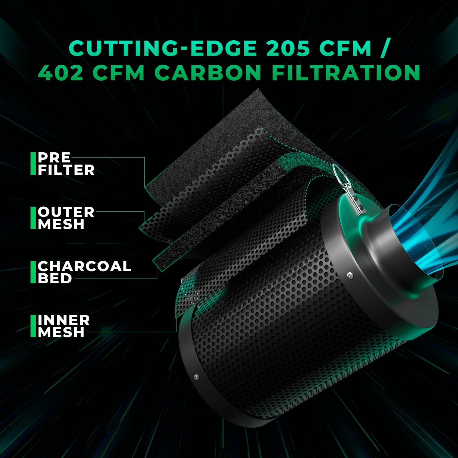 Komplettset 100W LED Pflanzenlampe+60x60x140cm Indoor-Zelt+4“ Belüftungssystem für Anfänger