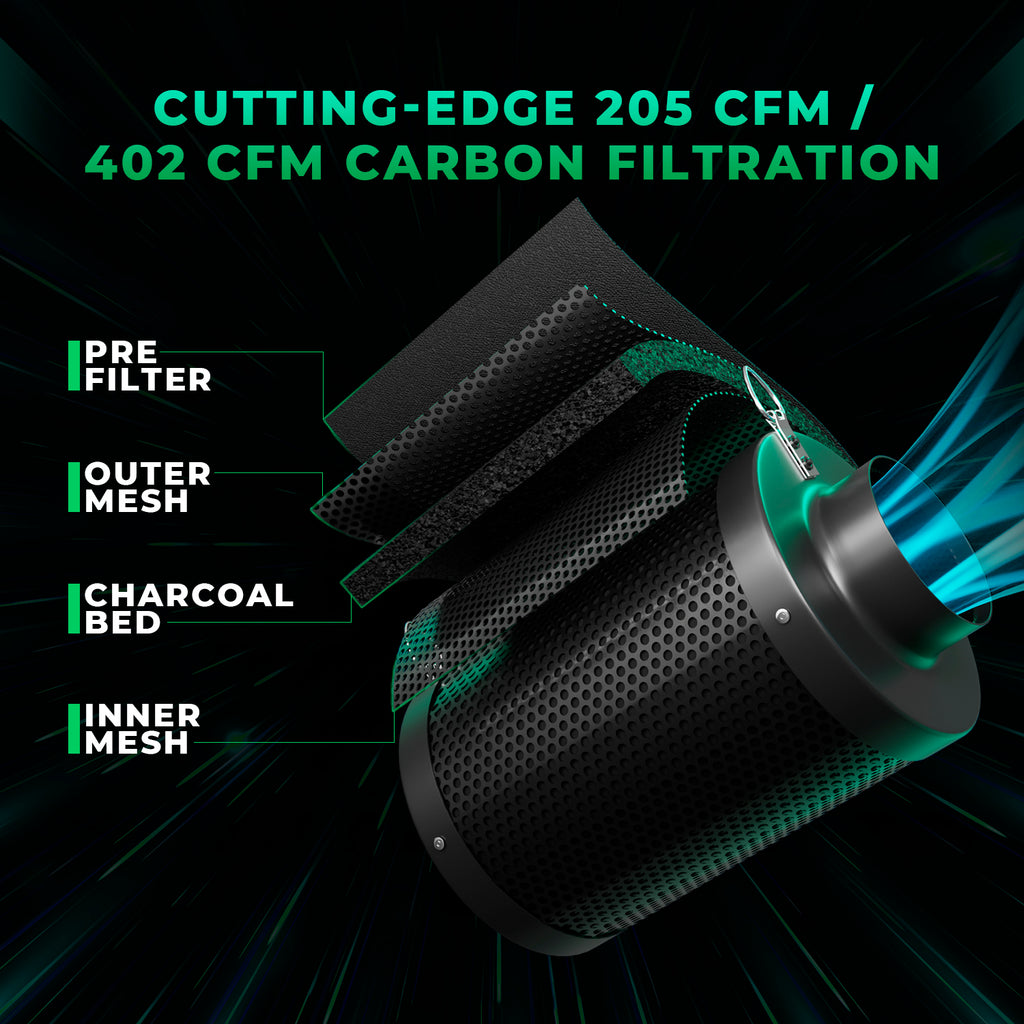 Mars Hydro TS 1000 Growbox Komplettset Dimmbare 150W Pflanzenlampe led+80x80x160cm Indoor Zelt für 1-3 Pflanzen