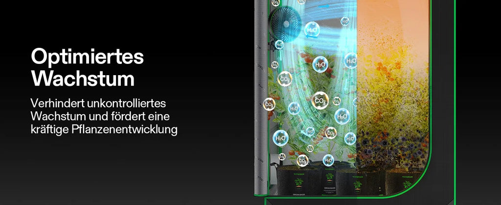 Vivosun AeroLight A150SE Vollspektrum LED Pflanzenlampe 150W, mit Integriertem Zirkulationsventilator, Kompatibel mit App, 120 x 60 cm Abdeckfläche