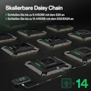 Vivosun AeroLight A150SE Vollspektrum LED Pflanzenlampe 150W, mit Integriertem Zirkulationsventilator, Kompatibel mit App, 120 x 60 cm Abdeckfläche