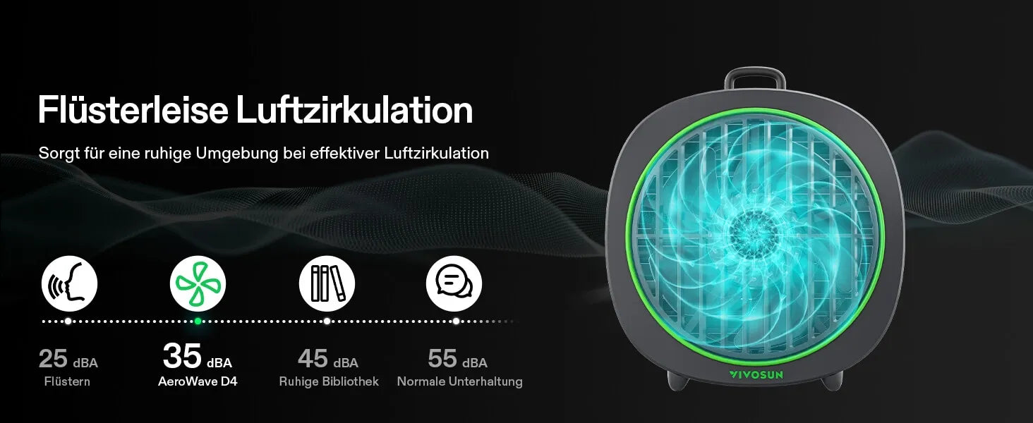 Vivosun AeroWave D4, 10cm Growbox Clip Fan mit abnehmbarem Haken, Schwarz