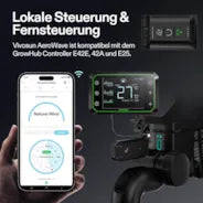 Vivosun AeroWave E6 Gen2 Clip Fan, EC-Motor, mit automatischer Oszillation, Luftzirkulator für die Growbox, Schwarz,2-er Pack