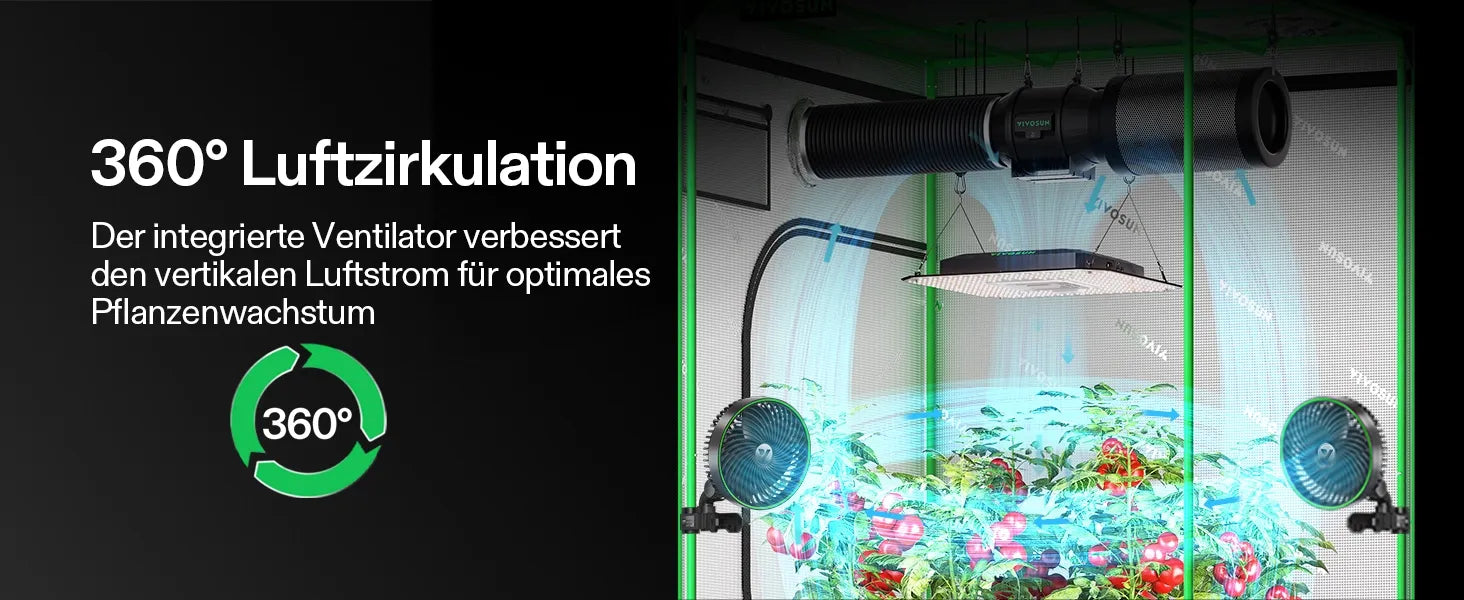 Vivosun AeroLight A150SE Vollspektrum LED Pflanzenlampe 150W, mit Integriertem Zirkulationsventilator, Kompatibel mit App, 120 x 60 cm Abdeckfläche