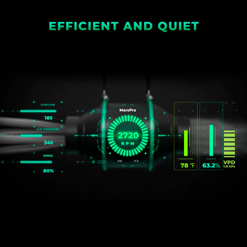 2025 Mars Hydro iFresh 4″ (100 mm) Smart Inline-Kanalventilator