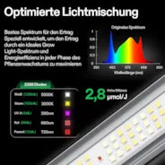 Vivosun VSFL6450 Vollspektrum LED Pflanzenlampe Lichtbalken 645W, faltbares Design mit 6 Dimmoptionen, 150 x 150 cm Abdeckfläche