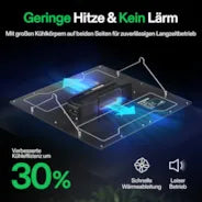 Vivosun VS4000 Vollspektrum LED Pflanzenlampe Lichtpanel 400W, hohe PPFD & geringe Wärmeentwicklung, 120 x 120 cm Abdeckfläche