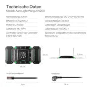 Vivosun AeroLight Wing AW200 LED Pflanzenlampe mit Einstellbarem Spektrum 200W, mit Integriertem Zirkulationsventilator, Kompatibel mit App, 90 x 90 cm Abdeckfläche