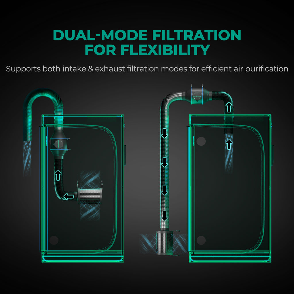 Mars Hydro 6″ (150 mm) nachfüllbarer Inline-Luft-Kohlefilter zur Geruchskontrolle