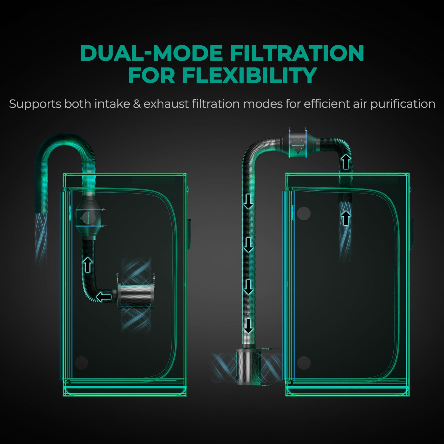 Mars Hydro 6″ (150 mm) nachfüllbarer Inline-Luft-Kohlefilter zur Geruchskontrolle