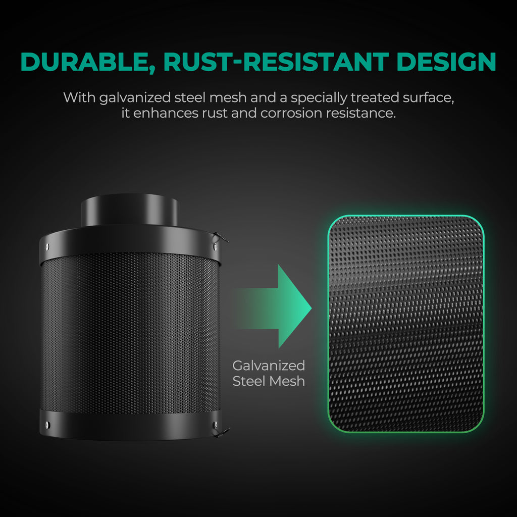 Mars Hydro 6″ (150 mm) nachfüllbarer Inline-Luft-Kohlefilter zur Geruchskontrolle