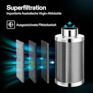 Vivosun 10 cm Aktivkohlefilter zur Geruchskontrolle