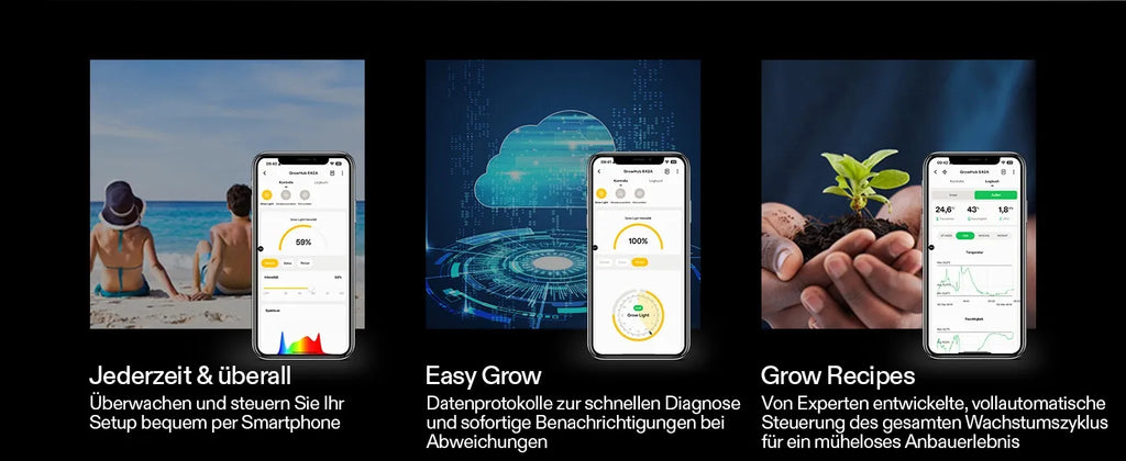 Vivosun AeroLight A150SE Vollspektrum LED Pflanzenlampe 150W, mit Integriertem Zirkulationsventilator, Kompatibel mit App, 120 x 60 cm Abdeckfläche