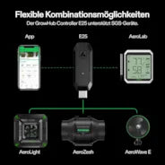 Vivosun GrowHub E25 Controller, Unterstützt Smart Grow System Geräte, Einfache Installation & Nutzung, WLAN-App-Steuerung, Erweiterungsanschluss für E42/E42A