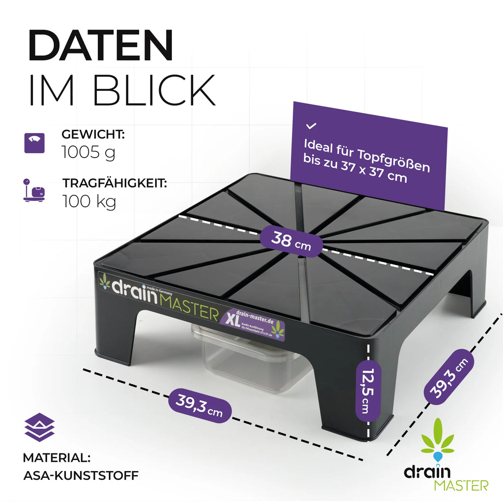 DrainMaster XL inkl.Wanne 3er Set