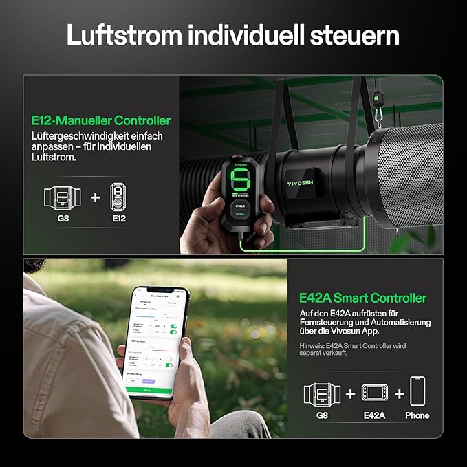 vivosun AeroZesh T8 Rohrventilator mit E12 Drehzahlregler, PWM-gesteuerter EC-Lüfter für Growzelt-Belüftung