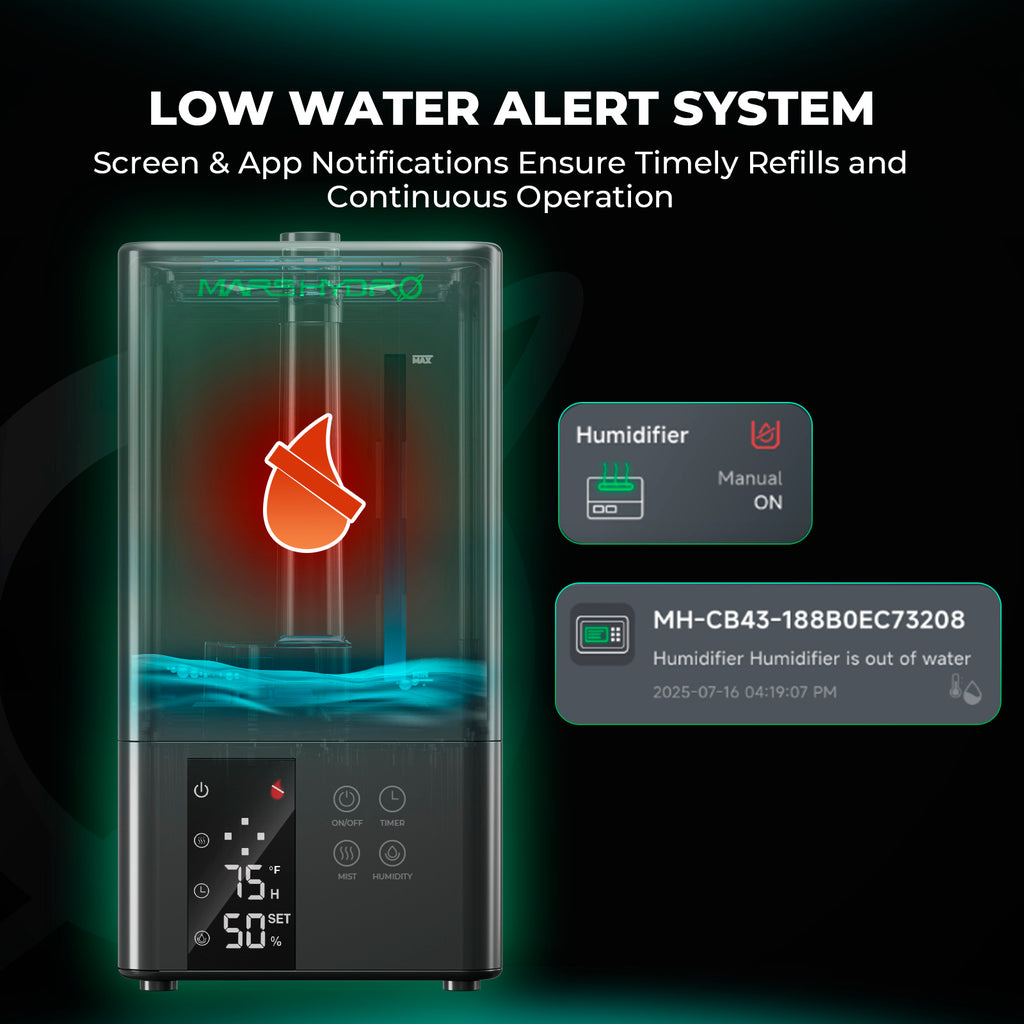 Mars Hydro 6L Indoor Cool Mist Luftbefeuchter für Pflanzen mit RJ12 für Smart Control