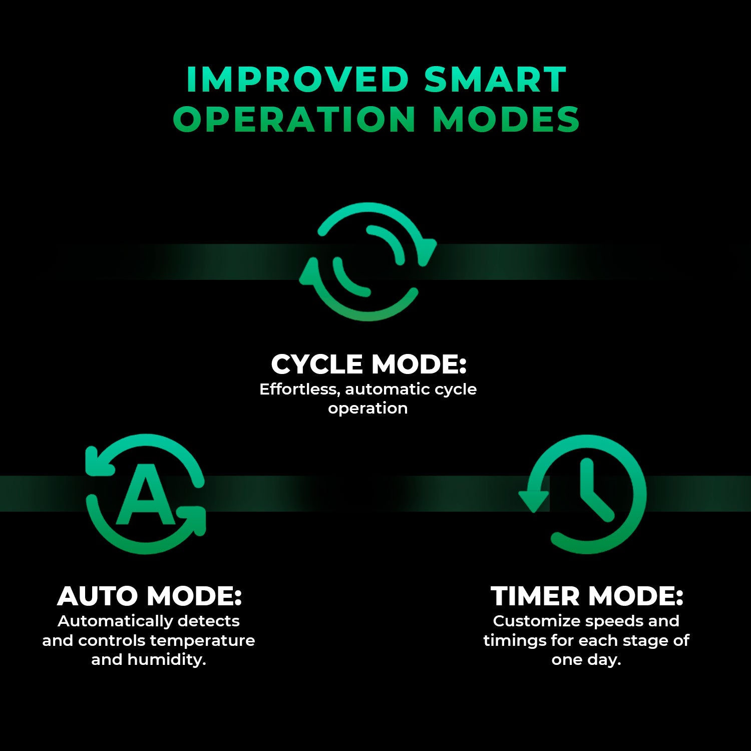 2025 Mars Hydro iFresh 4″ (100 mm) Smart Inline-Kanalventilator