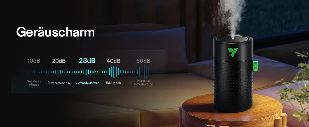 Vivosun AeroStream U075 750ml USB-Luftbefeuchter mit 2 Nebelmodi, Entwickelt für kleine die Growbox/VGrow