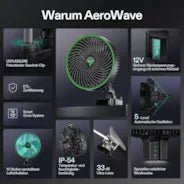 Vivosun AeroWave E6 Gen2 Clip Fan, EC-Motor, mit automatischer Oszillation, Luftzirkulator für die Growbox, Schwarz,2-er Pack