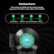 Vivosun Smartes Abluftset 10 cm, AeroZesh G4 Rohrventilator mit E42A Controller, Kohlefilter & Luftkanal Kombi